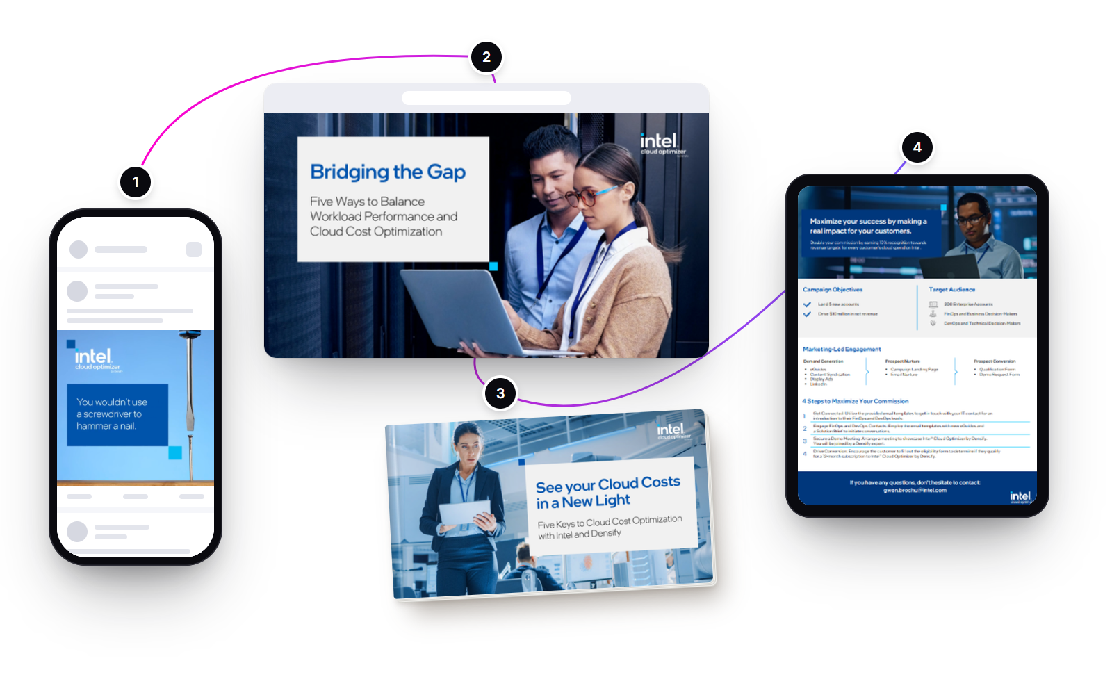 Intel — The Magic of Metaphors