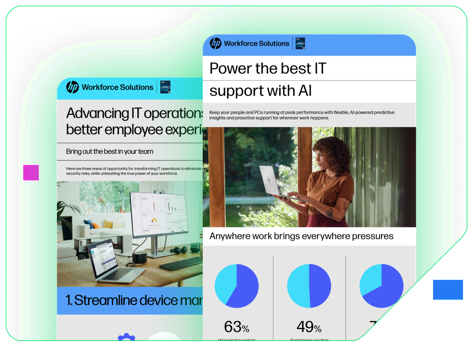 HP — The measure of a marketer