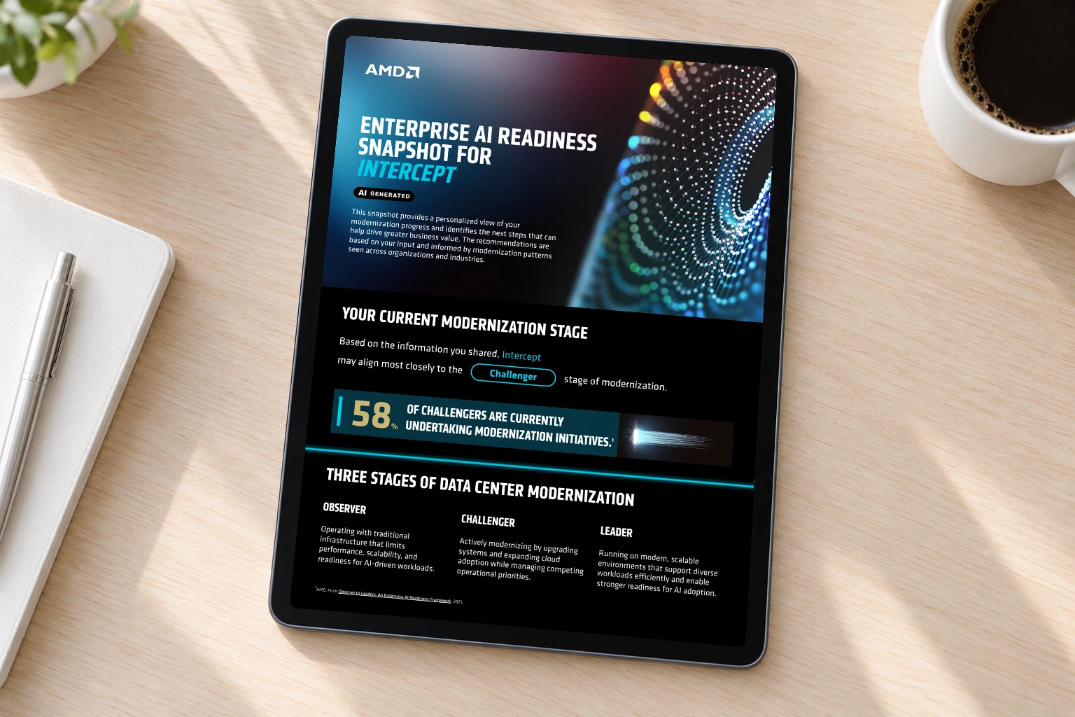 AMD’s Enterprise AI Readiness Framework e-book branching into many company-specific versions